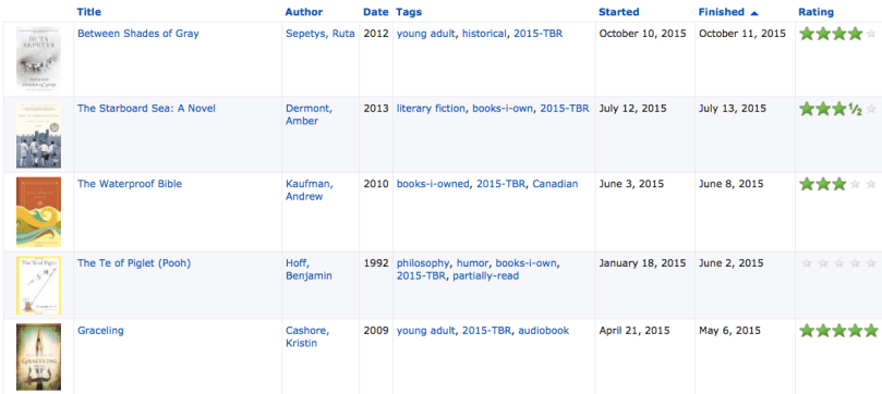 Screen Shot 2015-12-17 at 10.51.40 AM