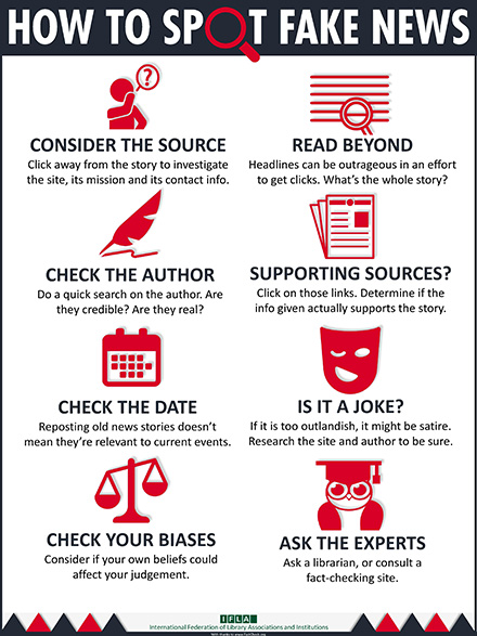 IFLA infographic: How to Spot Fake News