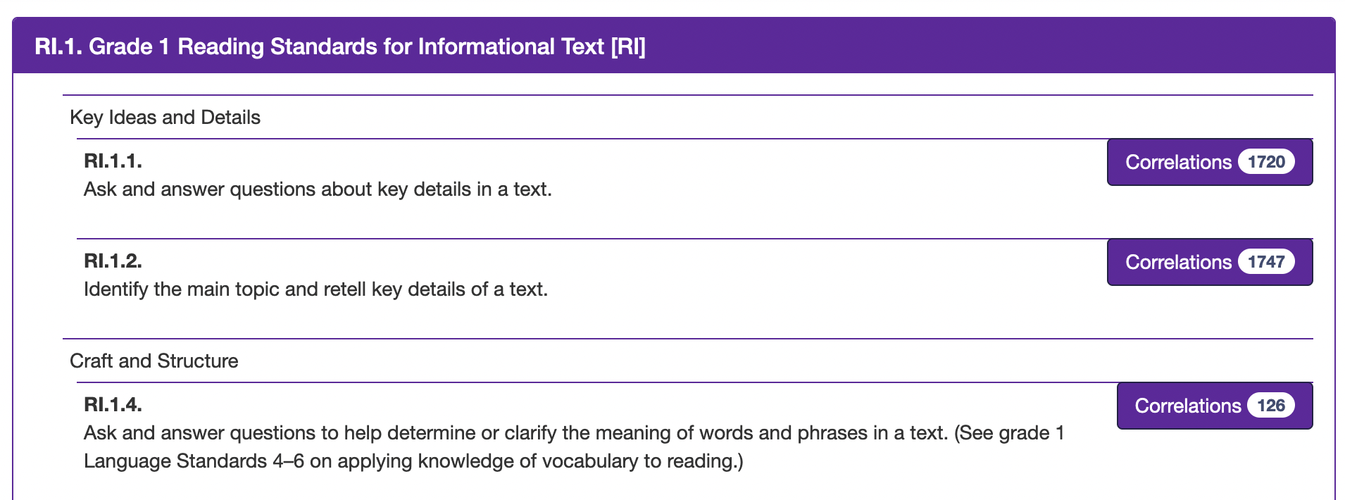 Screenshot of Grade 1 Reading Standards for Informational Text
