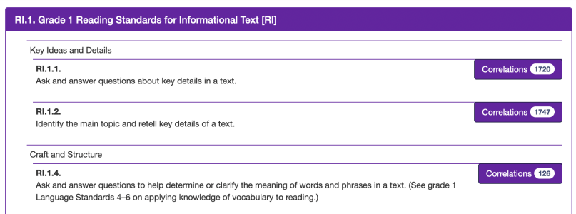 Screenshot of Grade 1 Reading Standards for Informational Text