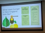 Slide, "What does hunger in New England look like?"
